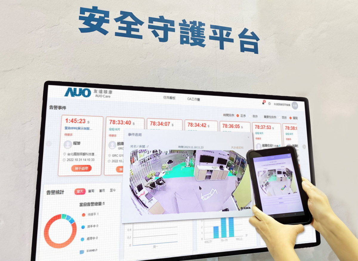 友達(dá)頤康整合軟硬體包含跌倒偵測(cè)、智慧床墊和緊急呼叫管理等，透過(guò)安全守護(hù)平臺(tái)進(jìn)行IoT設(shè)備統(tǒng)一監(jiān)控與管理，提供長(zhǎng)照?qǐng)鲇蚵鋵?shí)安全守護(hù)方案